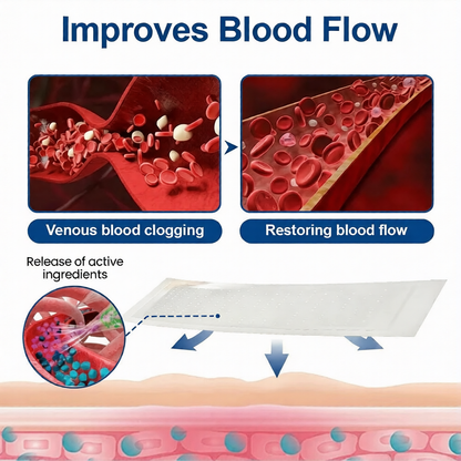 🇺🇸🥇👨‍⚕️✅Alisanda® VeinTarget Microneedle Patch⚡Instant Relief, Long-Term Results