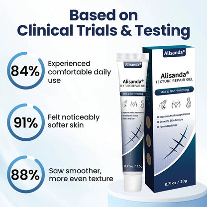 💥50% OFF💥Alisanda® Texture Repair Gel