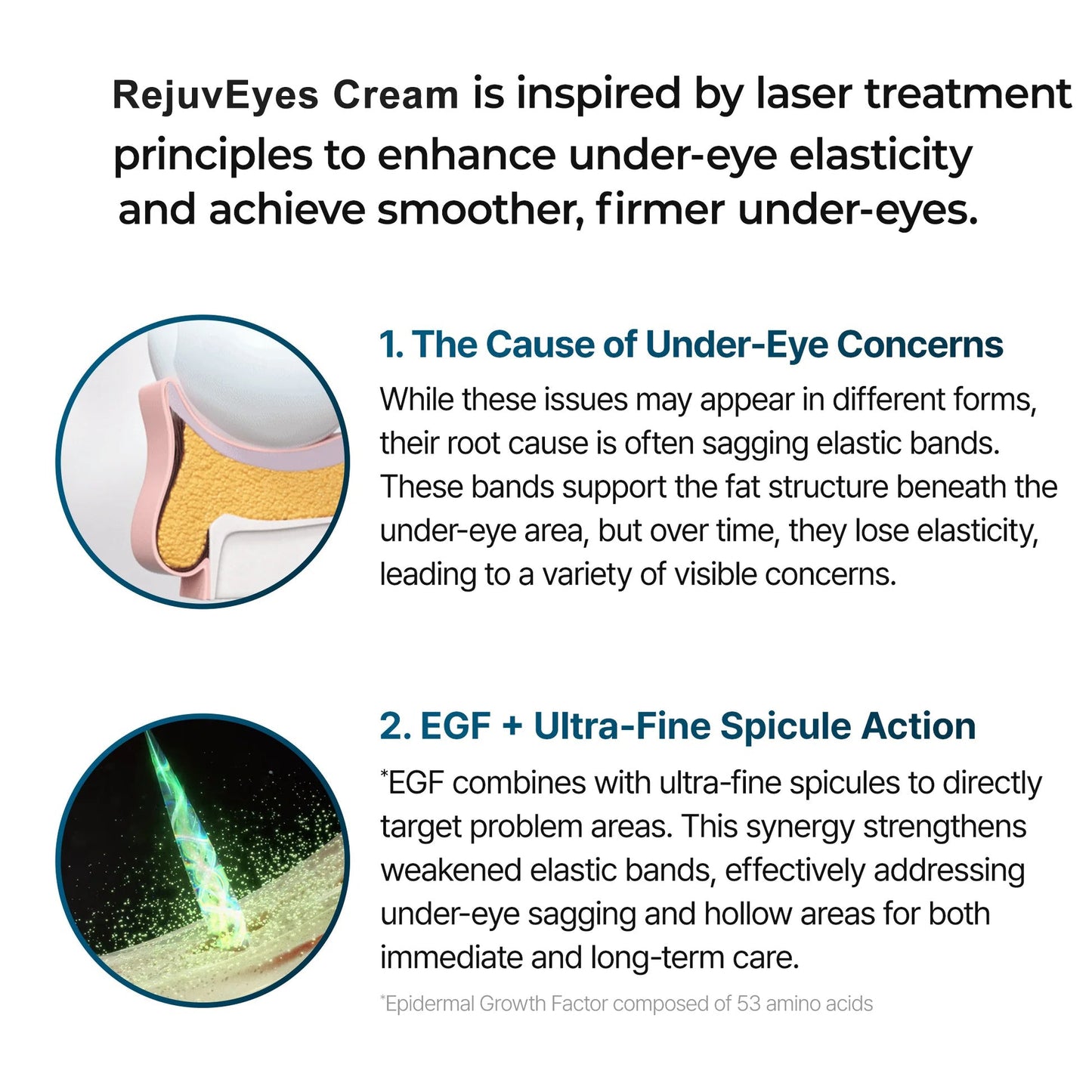 RevitaEye Cream New Formula, Ultimate Lift & Smooth Finish