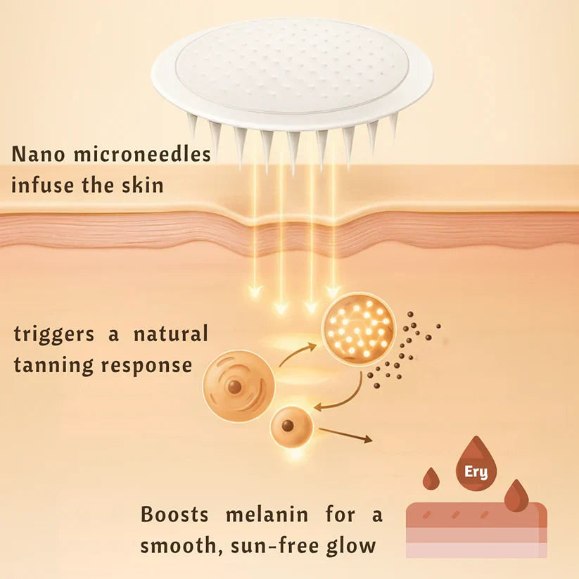SunFree Transdermal Tanning Patch