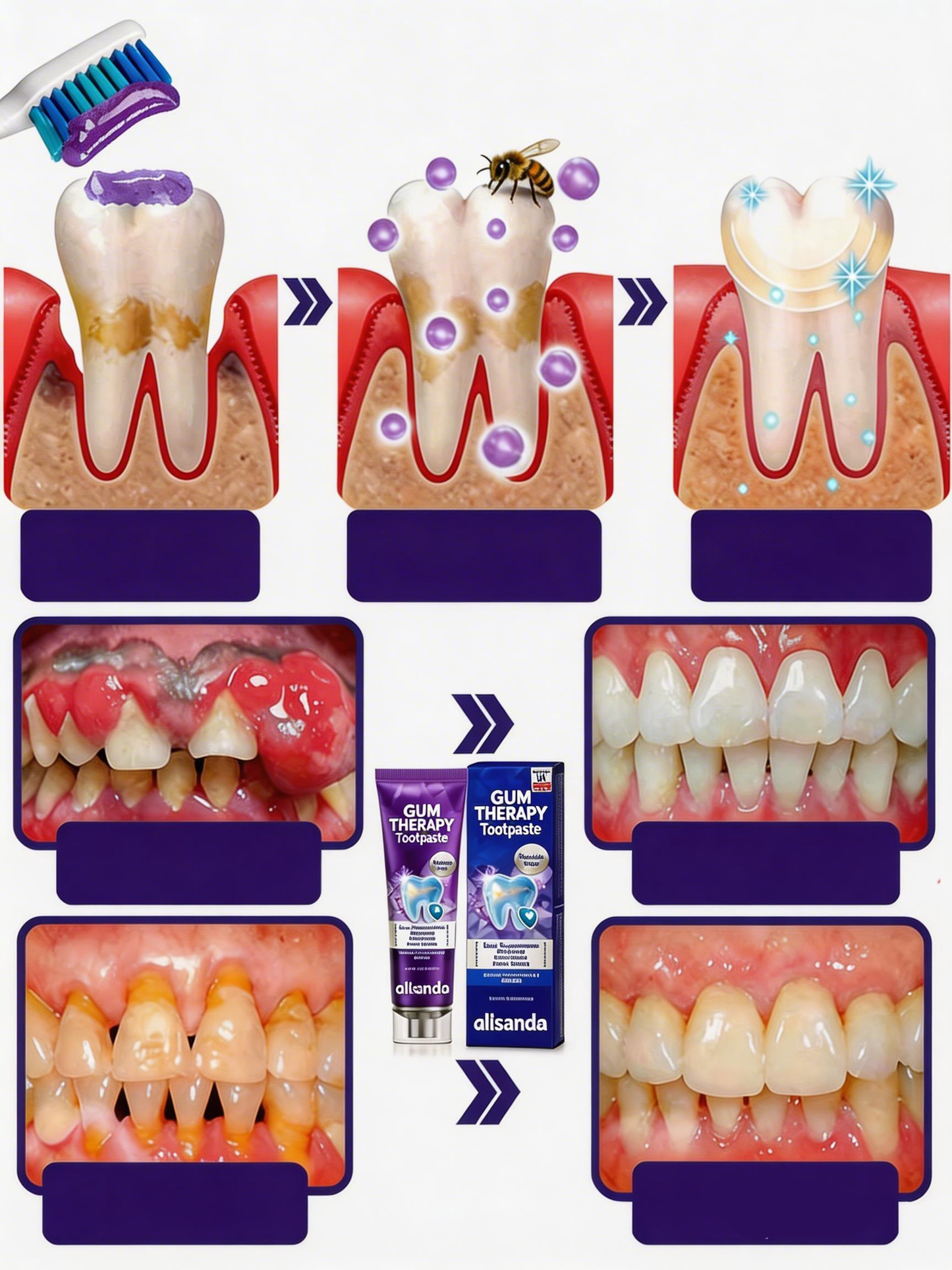 Alisanda® VioCore Dental Treatment Toothpaste