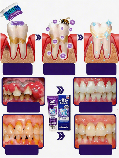 Alisanda® VioCore Dental Treatment Toothpaste