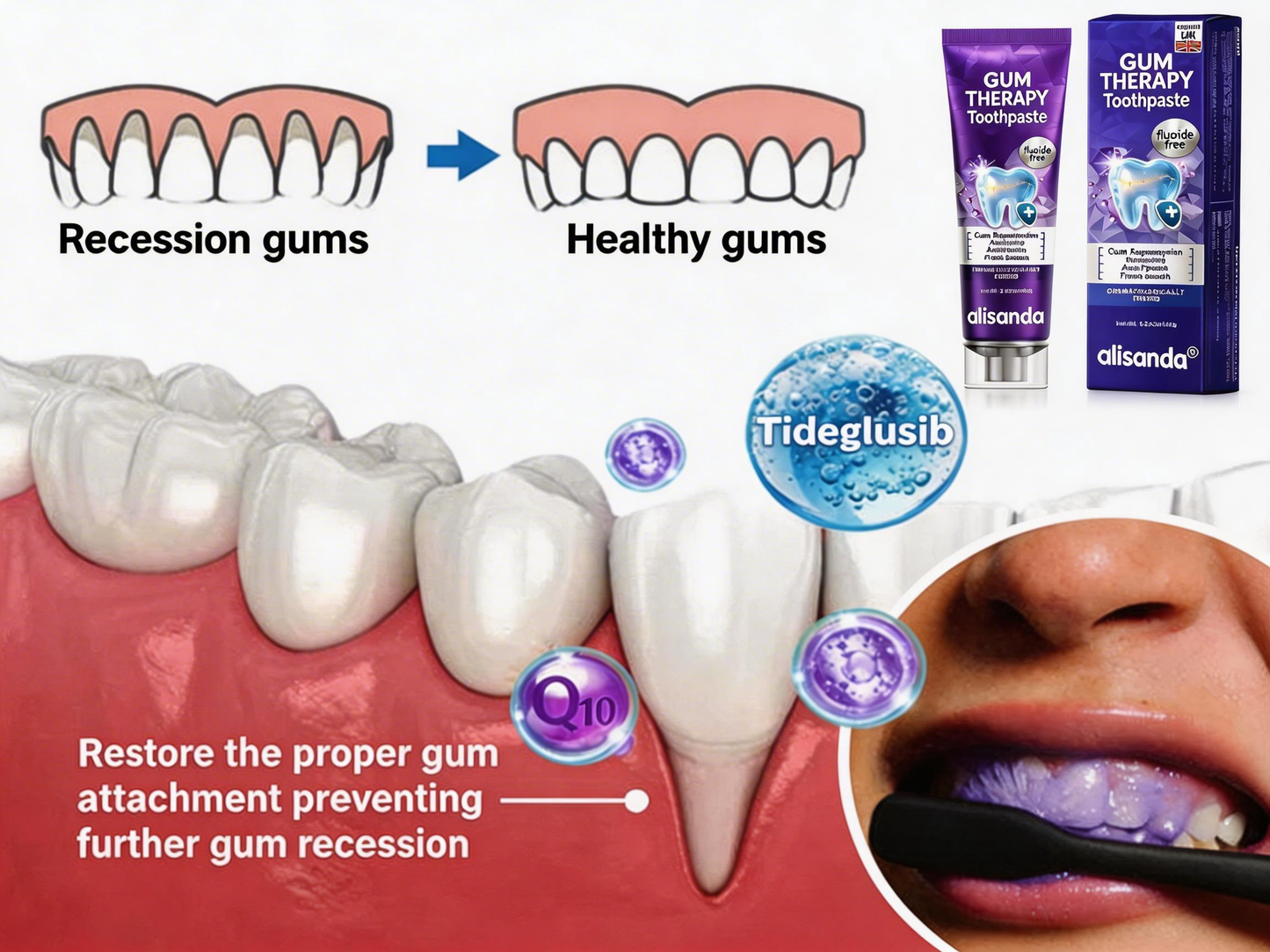 Alisanda® VioCore Dental Treatment Toothpaste