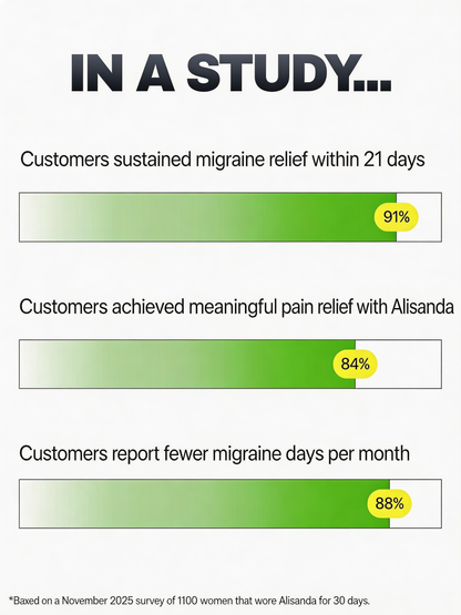Alisanda® Therapy Band V2