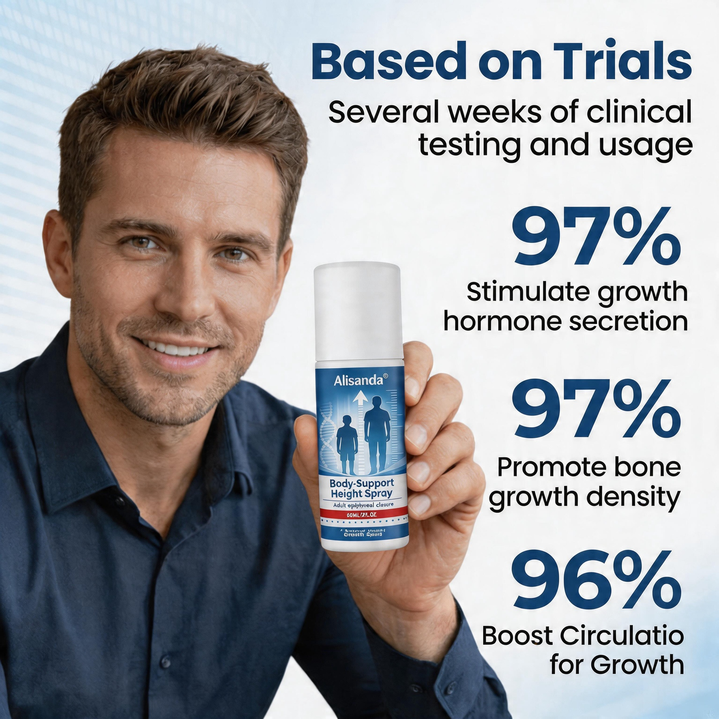 BoostMax Growth Height Spray
