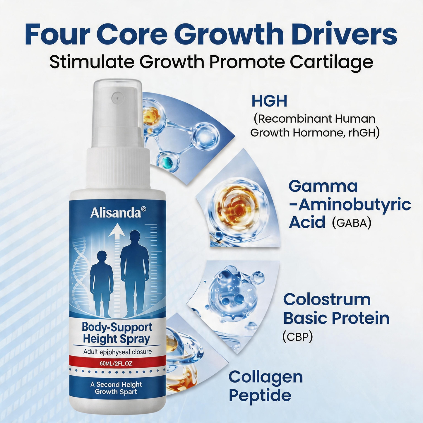 BoostMax Growth Height Spray