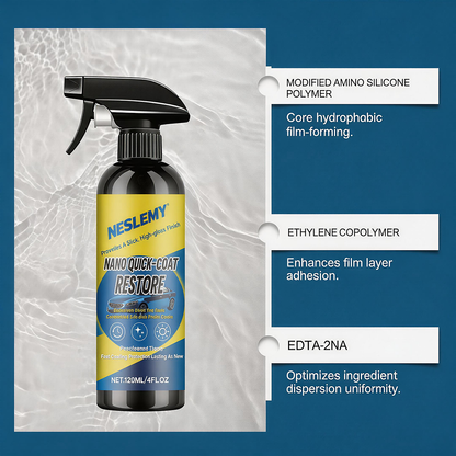 Automotive Nano Coating Repair Agent - With Dust and Water Repellent Properties - Long-lasting and Durable with Gloss