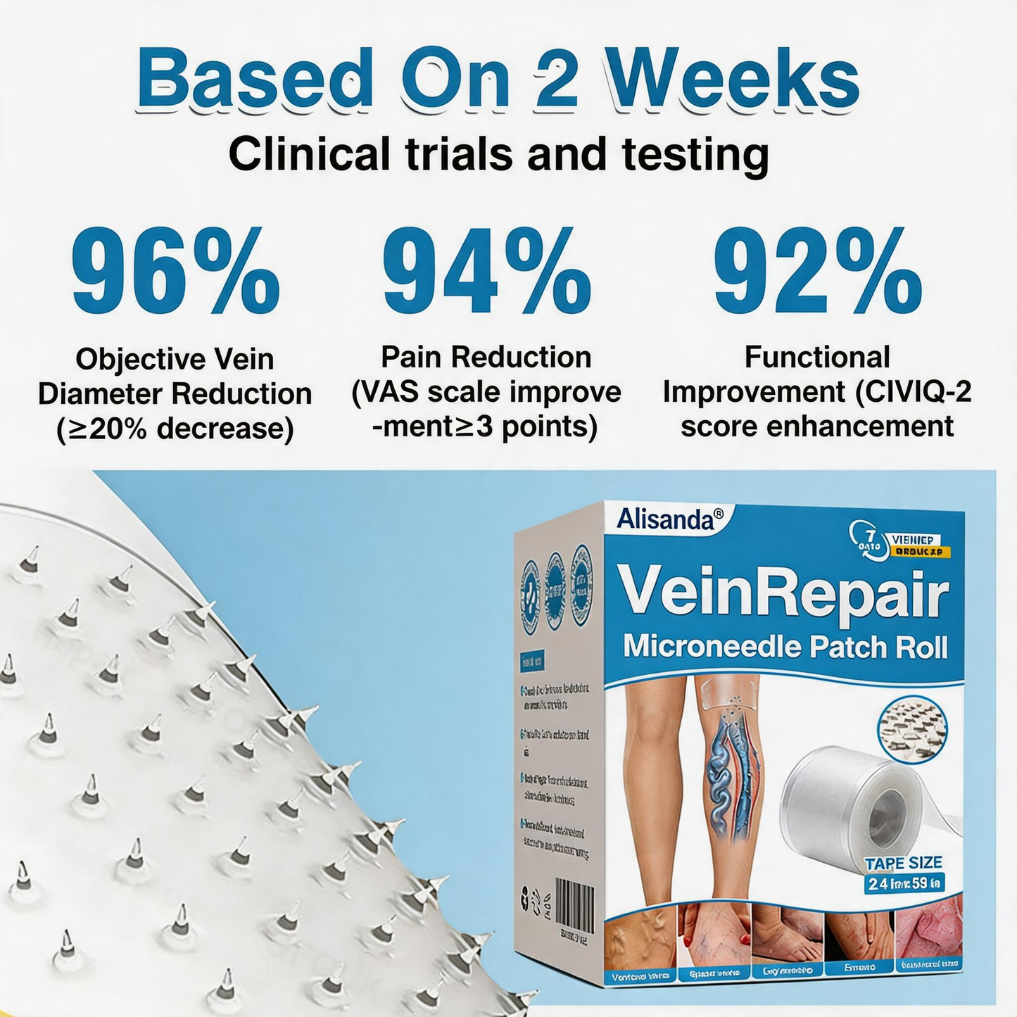 🇺🇸🥇👨‍⚕️✅Alisanda® VeinTarget Microneedle Patch⚡Instant Relief, Long-Term Results