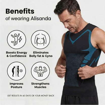 Alisanda® | Feel The Power of Confidence, Shape & Control