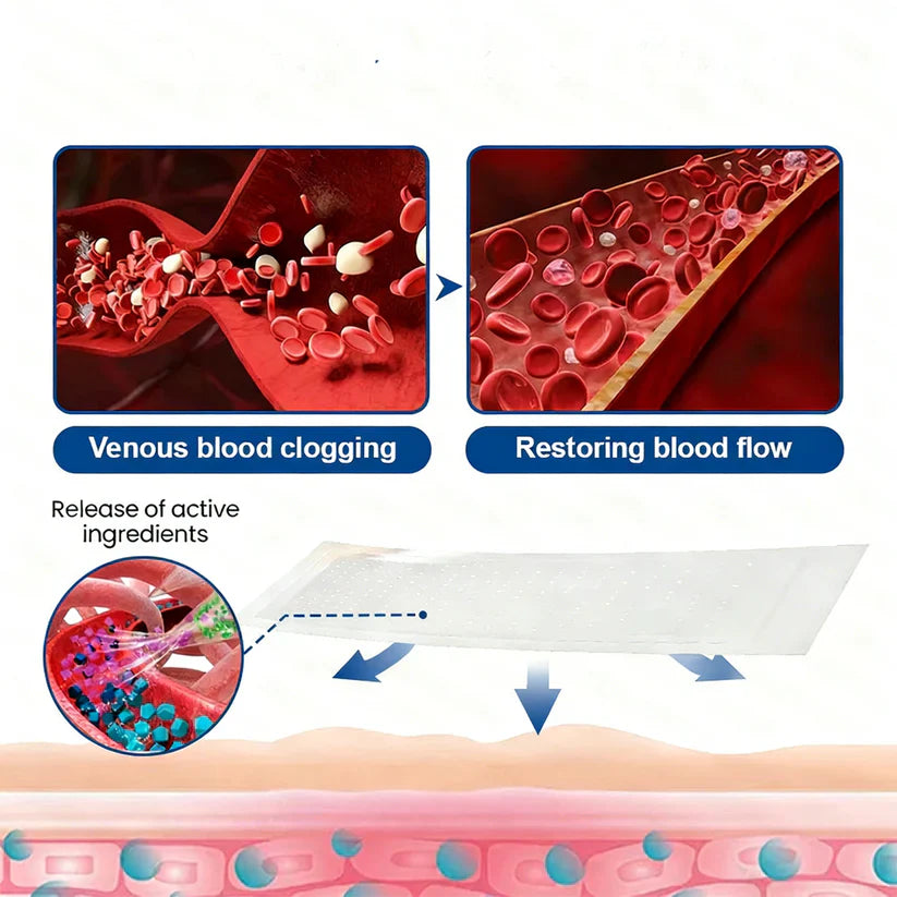 🇺🇸👨‍⚕️✅TAILEDEN® 𝑽𝗲𝗶𝙣 𝘾𝐨𝐧𝘁𝗼𝙪𝙧 𝙈𝙞𝐜𝐫𝒐𝒏𝒆𝗲𝗱𝗹𝙚 𝙋𝙖𝐭𝐜𝒉 𝒘𝒊𝘁𝗵 𝗔𝙙𝙫𝙖𝙣𝙘𝐞𝐝 𝐃𝒊𝒐𝒔𝗺𝙞𝐧 & 𝑯𝒆𝘀𝗽𝗲𝙧𝙞𝙙𝙞𝐧 𝐃𝒆𝒍𝒊𝒗𝗲𝗿𝙮🌿𝟕-𝐃𝐚𝐲 𝐕𝐢𝐬𝐢𝐛𝐥𝐞 𝐑𝐞𝐬𝐮𝐥𝐭𝐬 𝐟𝐨𝐫 𝐕𝐚𝐫𝐢𝐜𝐨𝐬𝐞 𝐕𝐞𝐢𝐧𝐬